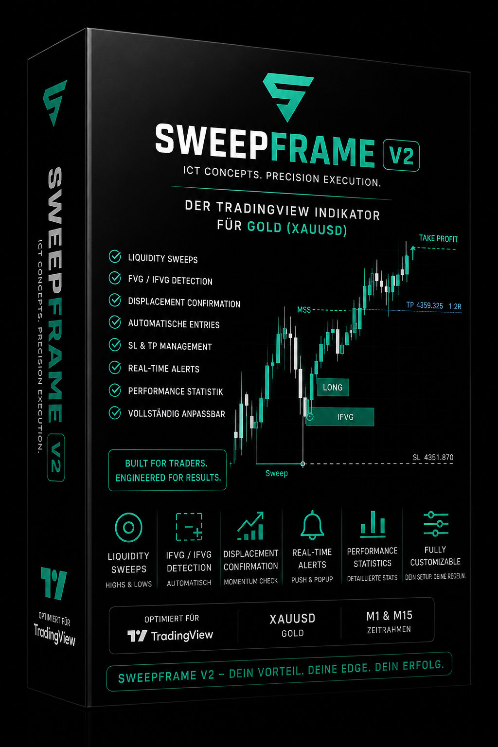 SWEEPFRAME V2 – TradingView Indicator für XAUUSD
